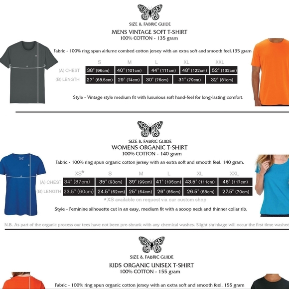 Worn Free Men's Joey Ramone London T-Shirt - Picture 5 of 5